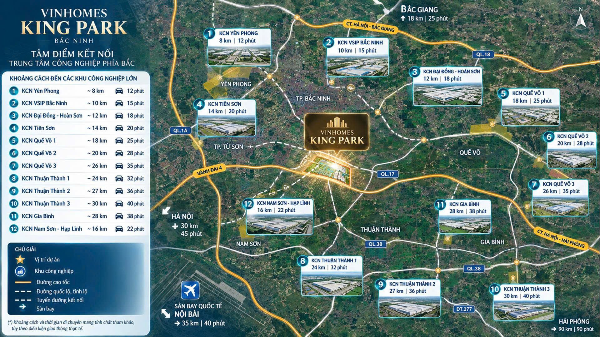 Vinhomes King Park Bắc Ninh - Khoảng cách tới 12 khu công nghiệp lớn quanh dự án (thời gian di chuyển mang tính tham khảo). Ảnh minh họa trong tài liệu bán hàng.